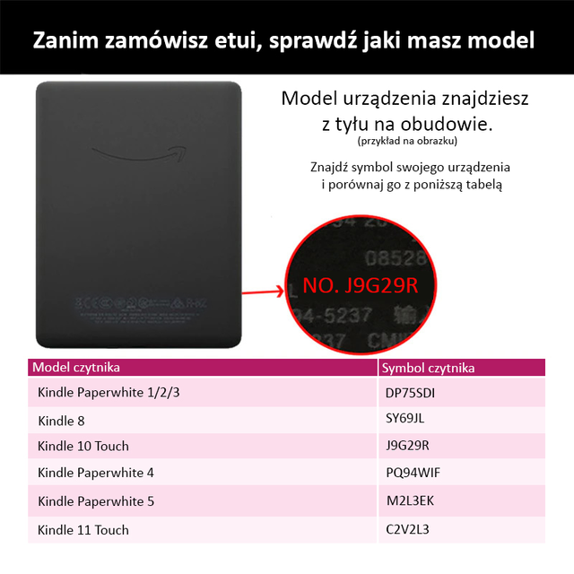 Etui Kindle 10 Touch 2019