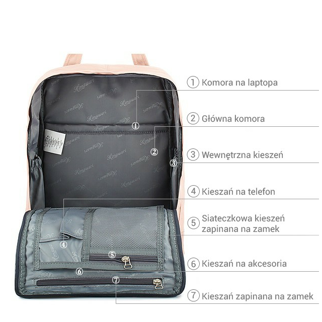 Plecak Himawari na laptopa 13,3&quot; 14,1&quot; vintage