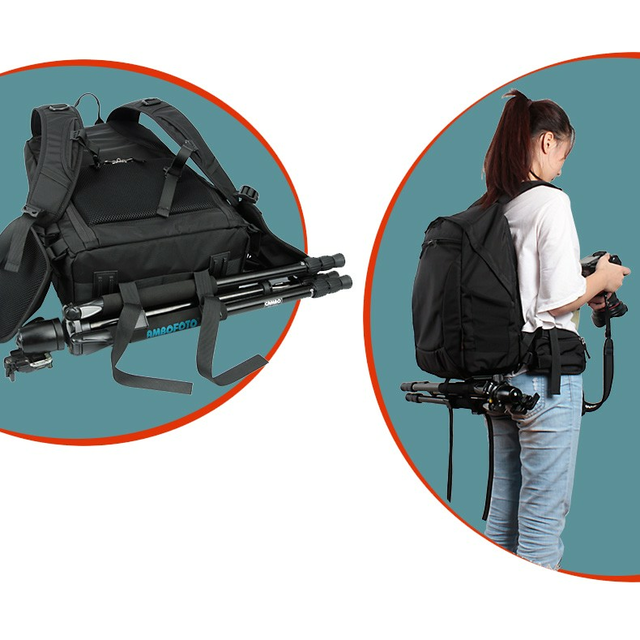 Plecak fotograficzny Careell na aparat i laptopa 15,6&quot;