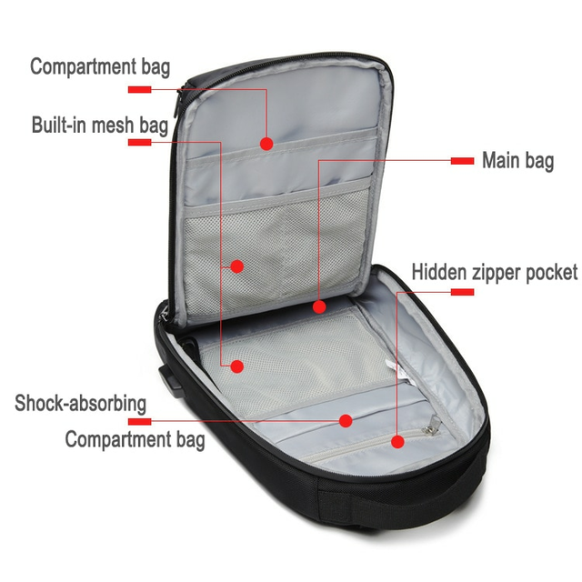 Plecak miejski Ozuko na jedno ramię organizer z USB ZL9078m36