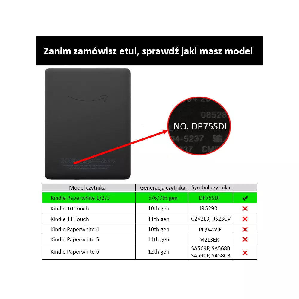 Etui Kindle Paperwhite 1/2/3 silikonowy tył tekstura 