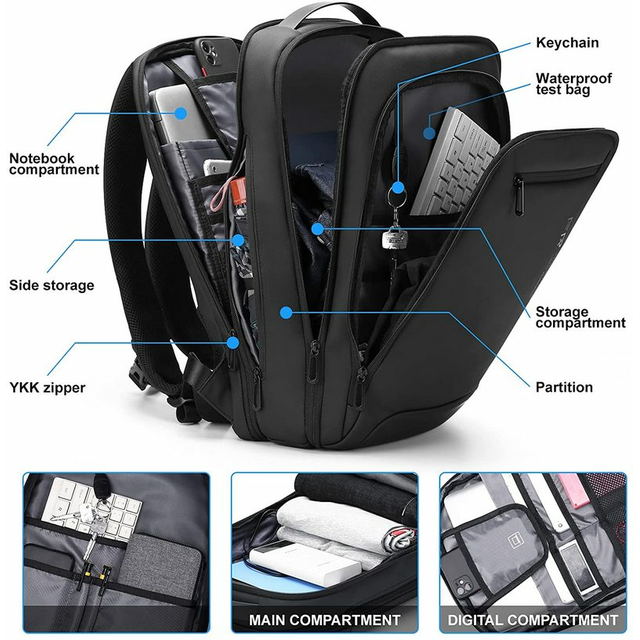 Antykradzieżowy plecak FRN na laptopa 17,3&quot; FRN7826 z USB