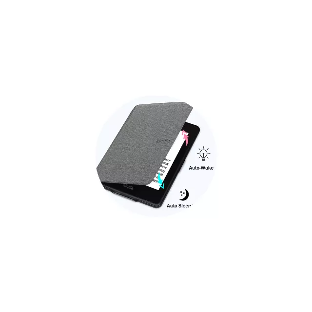Etui Kindle Paperwhite 1/2/3 silikonowy tył tekstura 