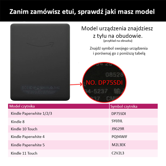 Etui Kindle Paperwhite 1/2/3 silikonowy tył wzory