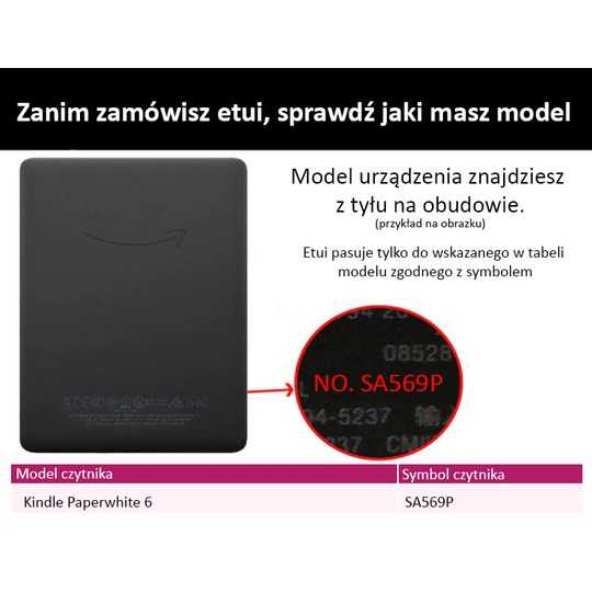 Etui Kindle Paperwhite 6 silikonowy tył 7&quot; tekstura